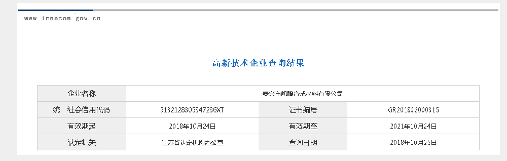 凱鵬合成材料